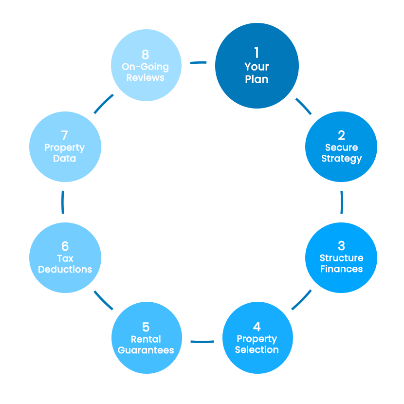 FPI_Flywheel_Website_Icon 1
