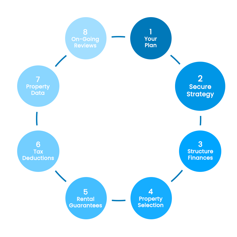 FPI_Flywheel_Website_Icon 2