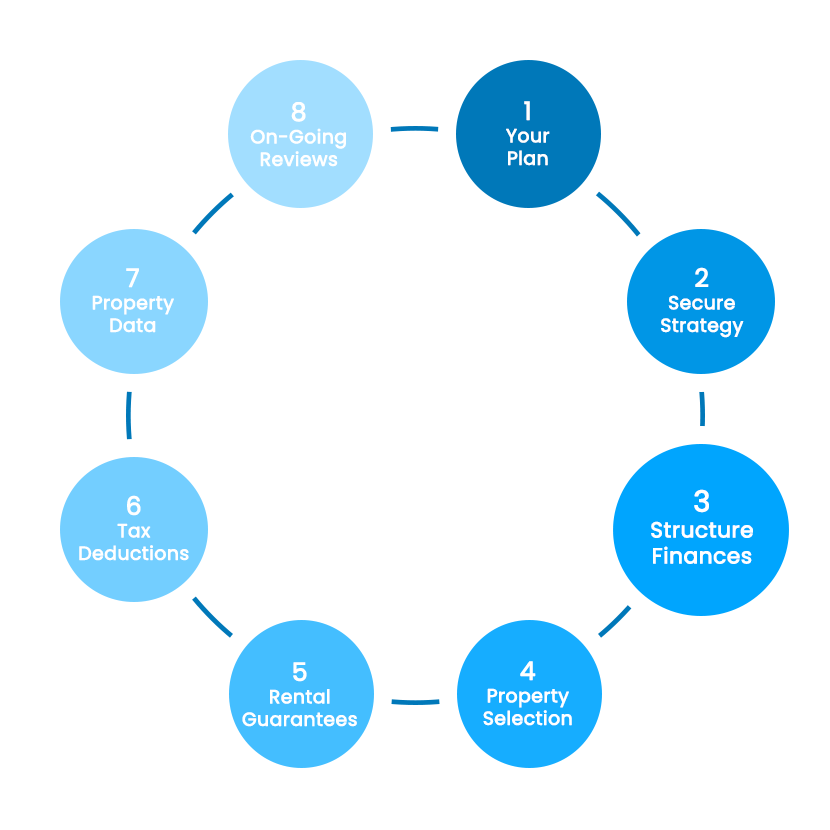 FPI_Flywheel_Website_Icon 3