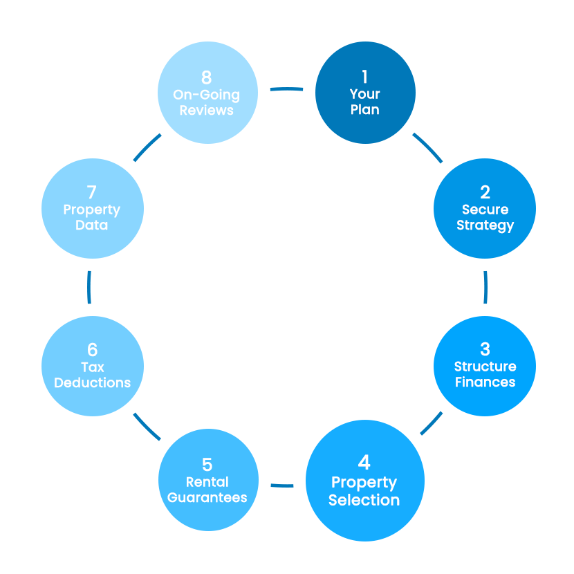 FPI_Flywheel_Website_Icon 4