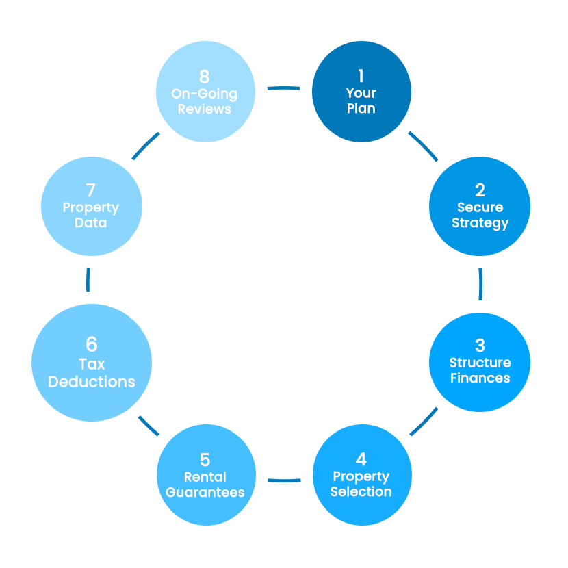 FPI_Flywheel_Website_Icon 6